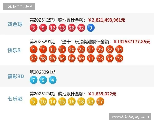 福彩3D今晚开奖结果查询，最新彩票开奖信息公布